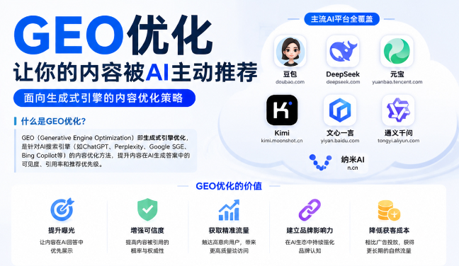 郑州GEO与SEO有何相似之处